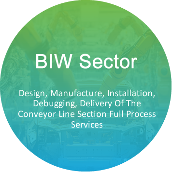 BIW Sector